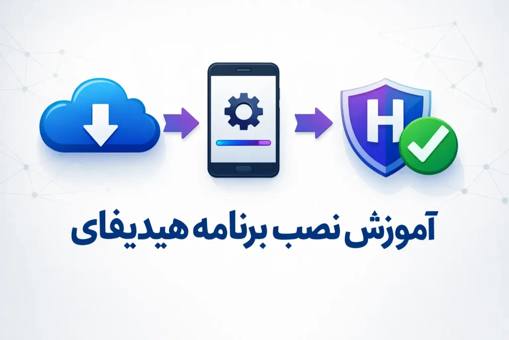 آموزش نصب Hiddify روی اندروید، iOS و ویندوز