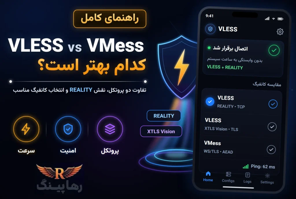 کانفیگ VLESS چیست و چرا از VMess بهتر است؟